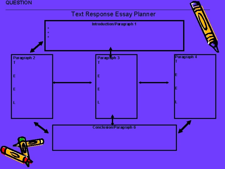 QUESTION _________________________________________________ Text Response Essay Planner Introduction/Paragraph 1 * * * Paragraph 2 T QUESTION _________________________________________________ Text Response Essay Planner Introduction/Paragraph 1 * * * Paragraph 2 T