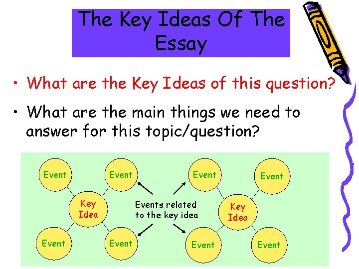 The Key Ideas Of The Essay • What are the Key Ideas of this The Key Ideas Of The Essay • What are the Key Ideas of this