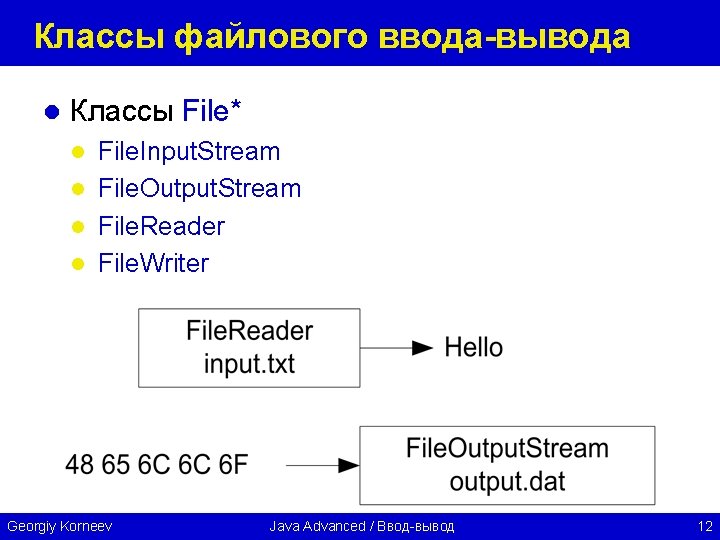 Классы файлового ввода-вывода l Классы File* File. Input. Stream l File. Output. Stream l