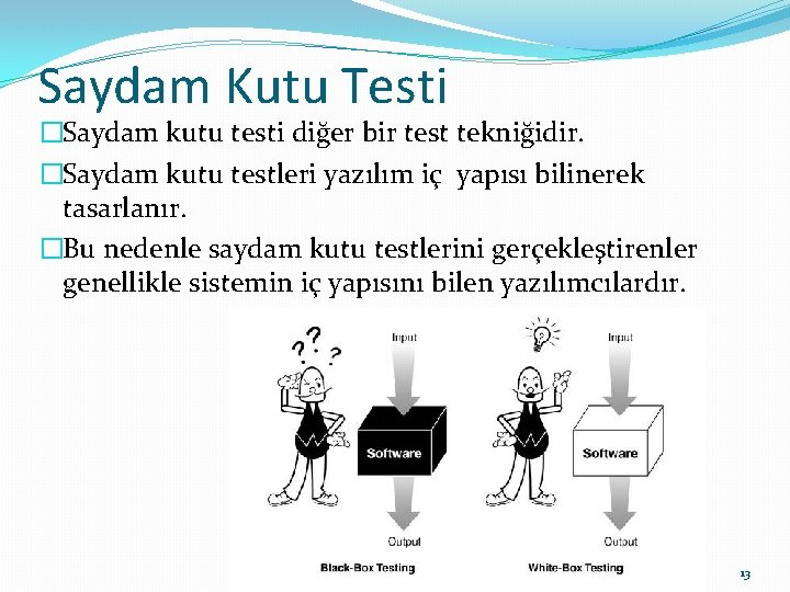 Saydam Kutu Testi �Saydam kutu testi diğer bir test tekniğidir. �Saydam kutu testleri yazılım