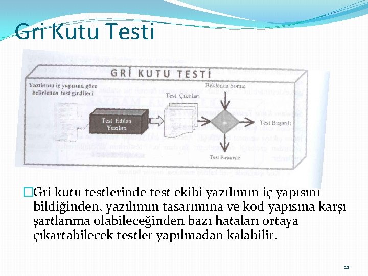 Gri Kutu Testi �Gri kutu testlerinde test ekibi yazılımın iç yapısını bildiğinden, yazılımın tasarımına