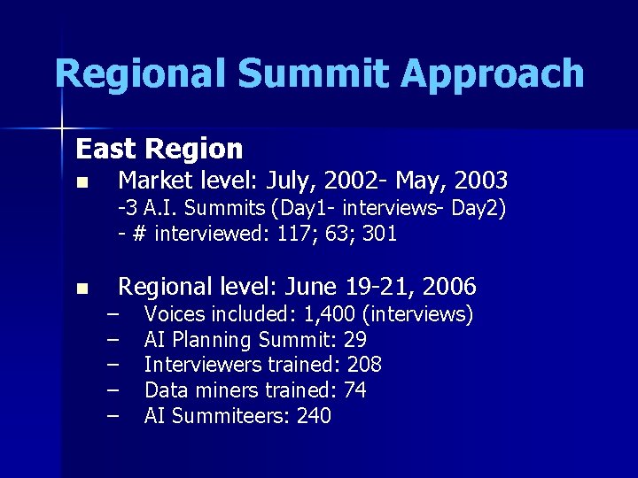 Regional Summit Approach East Region n Market level: July, 2002 - May, 2003 -3