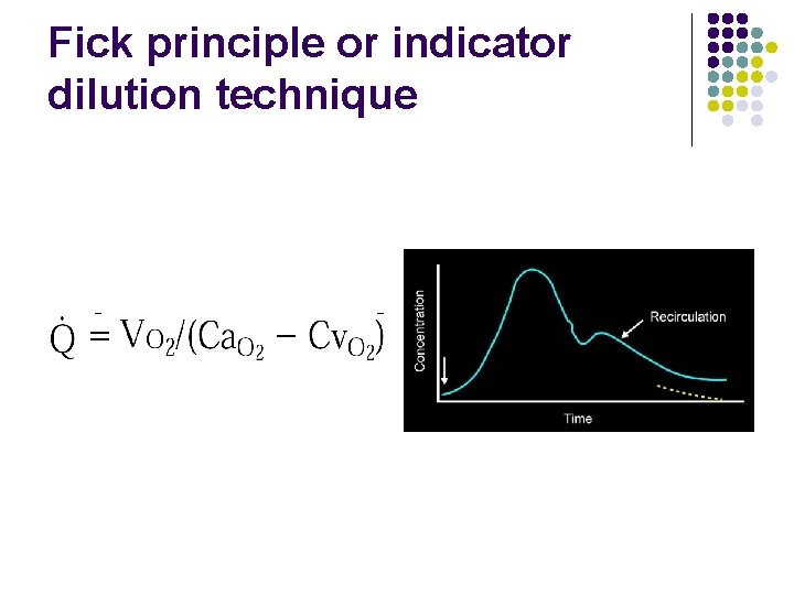 Fick principle or indicator dilution technique 