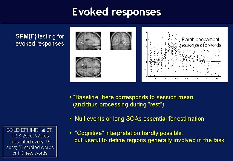 Evoked responses Differential event-related f. MRI SPM{F} testing for evoked responses Parahippocampal responses to