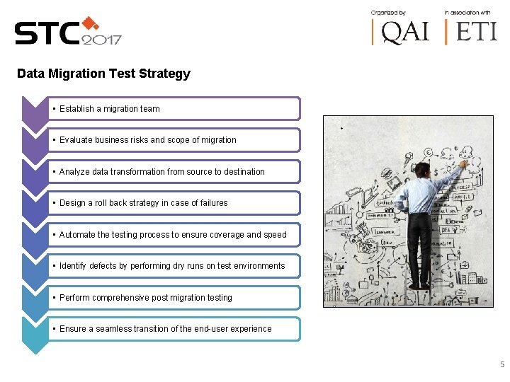 Data Migration Test Strategy • Establish a migration team • Evaluate business risks and