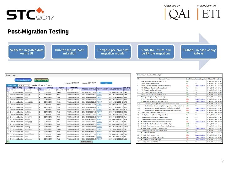 Post-Migration Testing Verify the migrated data on the UI Run the reports postmigration Compare