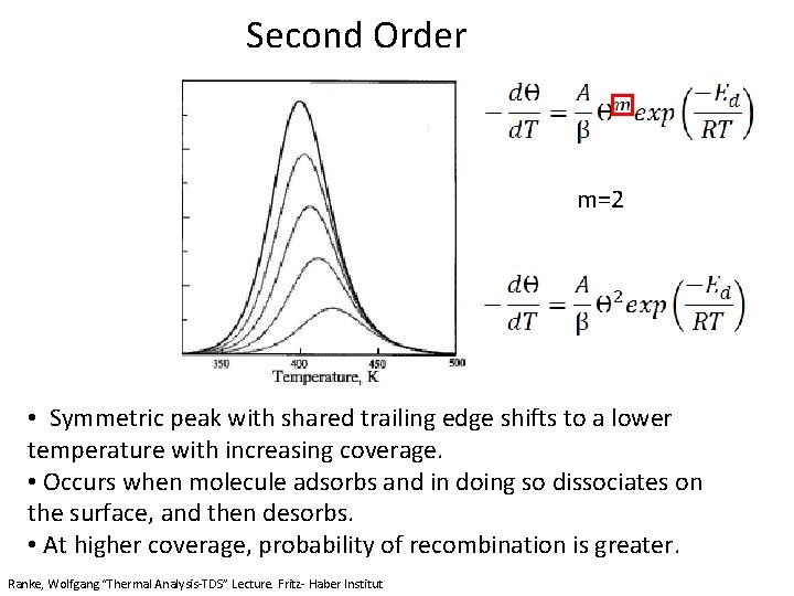 Second Order m=2 • Symmetric peak with shared trailing edge shifts to a lower
