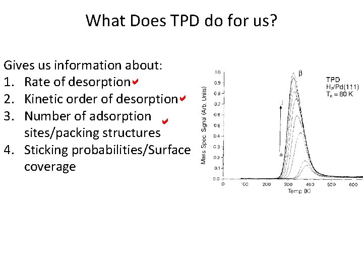 What Does TPD do for us? Gives us information about: 1. Rate of desorptiona