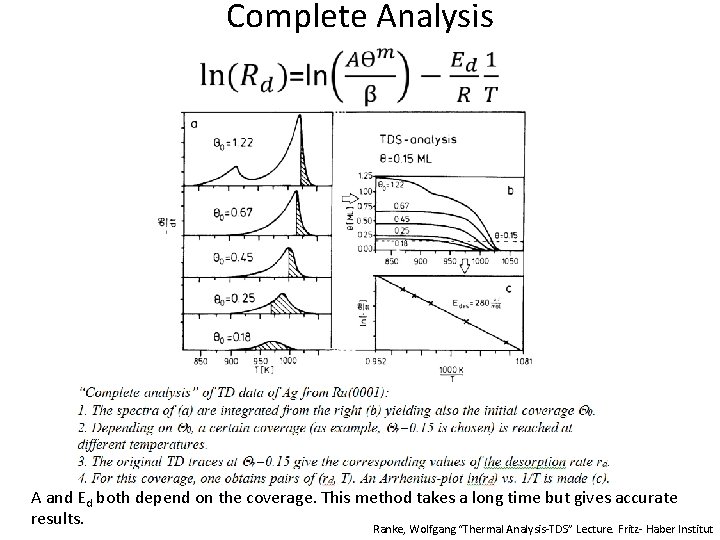 Complete Analysis A and Ed both depend on the coverage. This method takes a