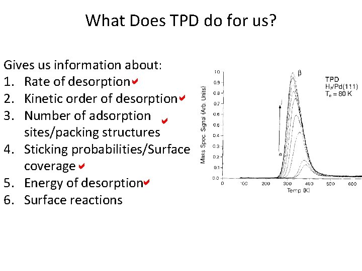 What Does TPD do for us? Gives us information about: 1. Rate of desorptiona