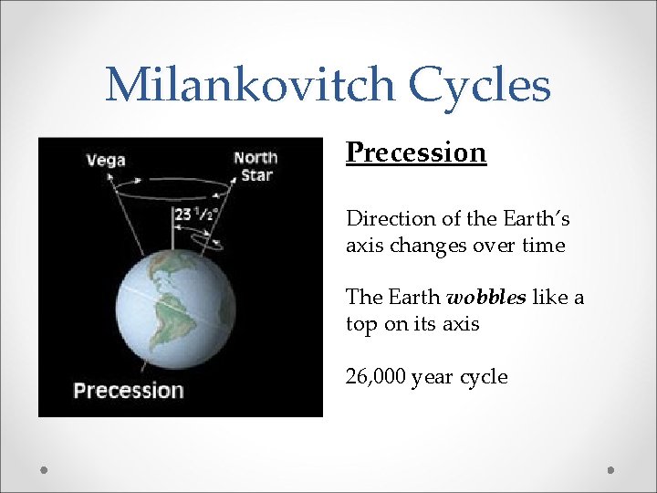 Milankovitch Cycles Precession Direction of the Earth’s axis changes over time The Earth wobbles