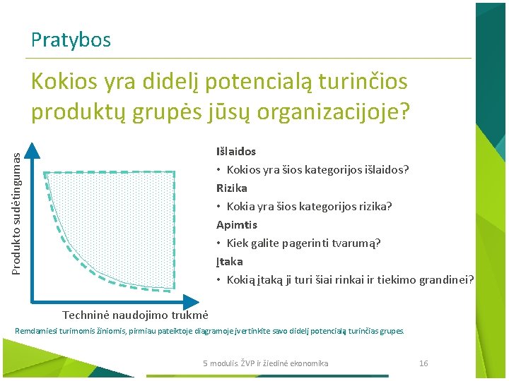 Pratybos Kokios yra didelį potencialą turinčios produktų grupės jūsų organizacijoje? Produkto sudėtingumas Išlaidos •