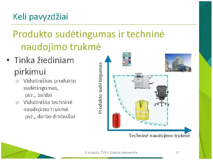 Keli pavyzdžiai • Tinka žiediniam pirkimui o Vidutiniškas produkto sudėtingumas, pvz. , baldai o