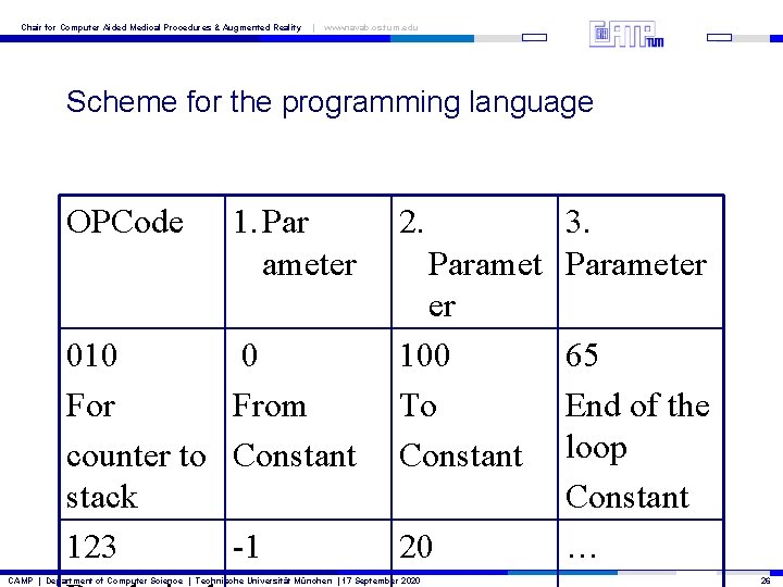 Chair for Computer Aided Medical Procedures & Augmented Reality | wwwnavab. cs. tum. edu