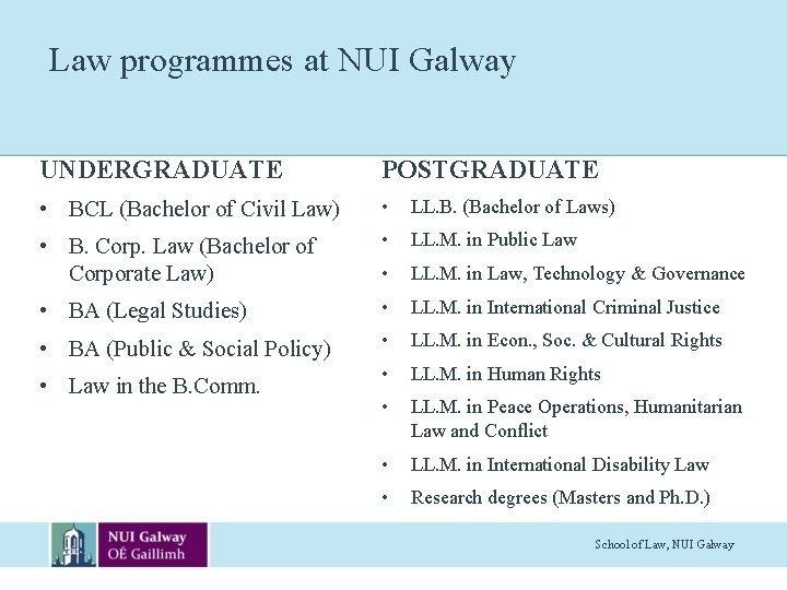 Law programmes at NUI Galway UNDERGRADUATE POSTGRADUATE • BCL (Bachelor of Civil Law) •