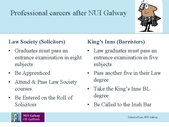 Professional careers after NUI Galway Law Society (Solicitors) King’s Inns (Barristers) • Graduates must