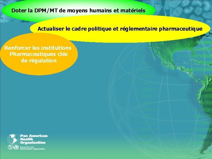 Doter la DPM/MT de moyens humains et matériels Actualiser le cadre politique et réglementaire