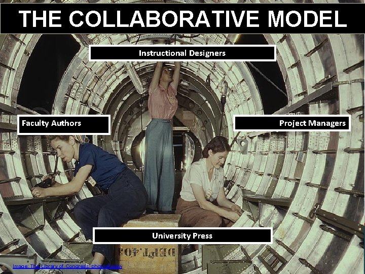 THE COLLABORATIVE MODEL Instructional Designers Faculty Authors Project Managers University Press Image: The Library