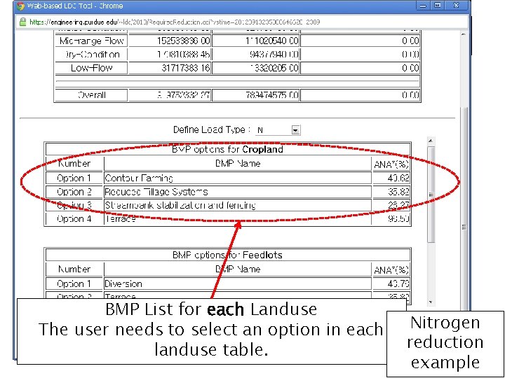 BMP List for each Landuse The user needs to select an option in each
