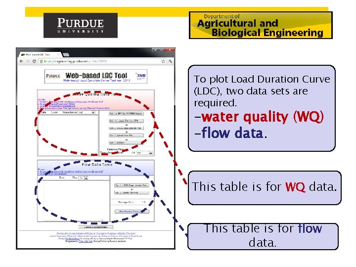 To plot Load Duration Curve (LDC), two data sets are required. -water quality (WQ)