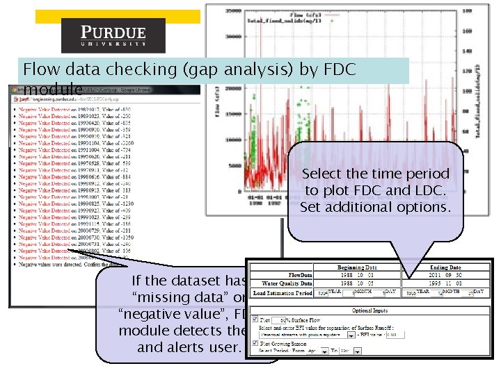 Flow data checking (gap analysis) by FDC module Select the time period to plot