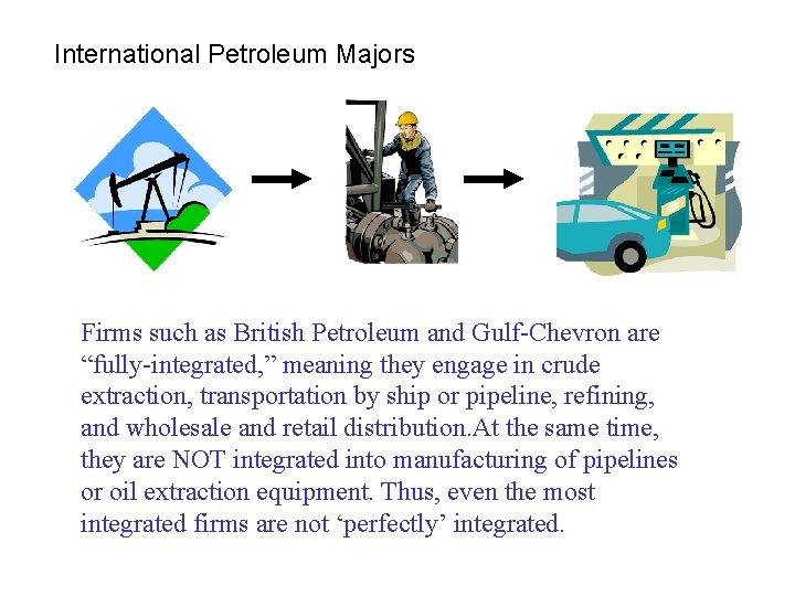 International Petroleum Majors Firms such as British Petroleum and Gulf-Chevron are “fully-integrated, ” meaning