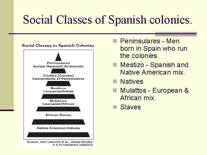 Social Classes of Spanish colonies. n Peninsulares - Men n n born in Spain