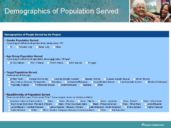 Demographics of Population Served 