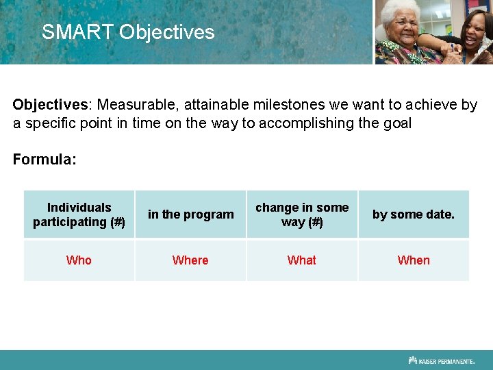 SMART Objectives: Measurable, attainable milestones we want to achieve by a specific point in