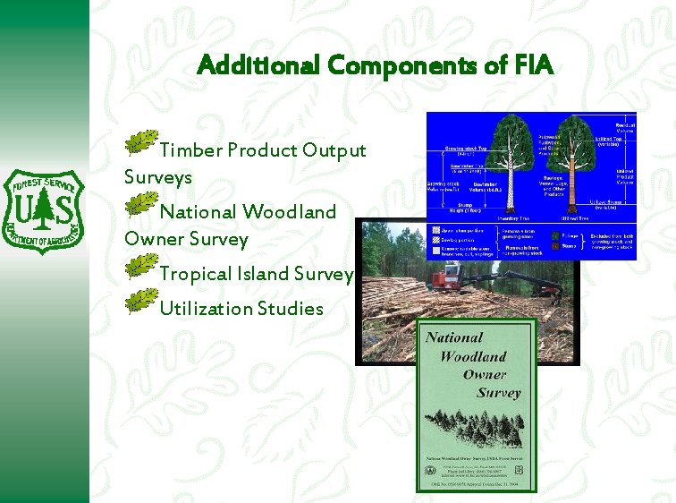 Additional Components of FIA Timber Product Output Surveys National Woodland Owner Survey Tropical Island Additional Components of FIA Timber Product Output Surveys National Woodland Owner Survey Tropical Island