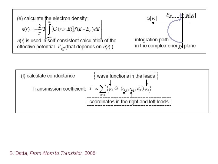 S. Datta, From Atom to Transistor, 2008. 