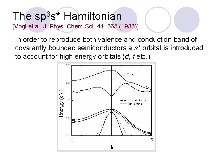 The sp 3 s* Hamiltonian [Vogl et al. J. Phys. Chem Sol. 44, 365