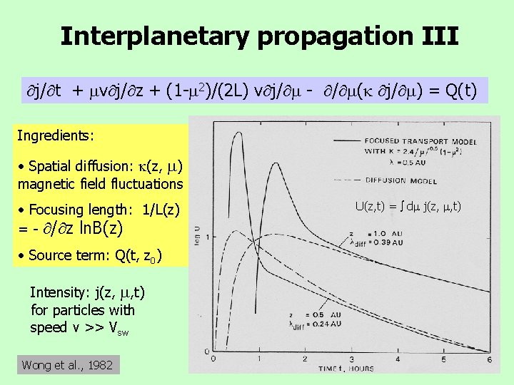 Interplanetary propagation III j/ t + v j/ z + (1 - 2)/(2 L)