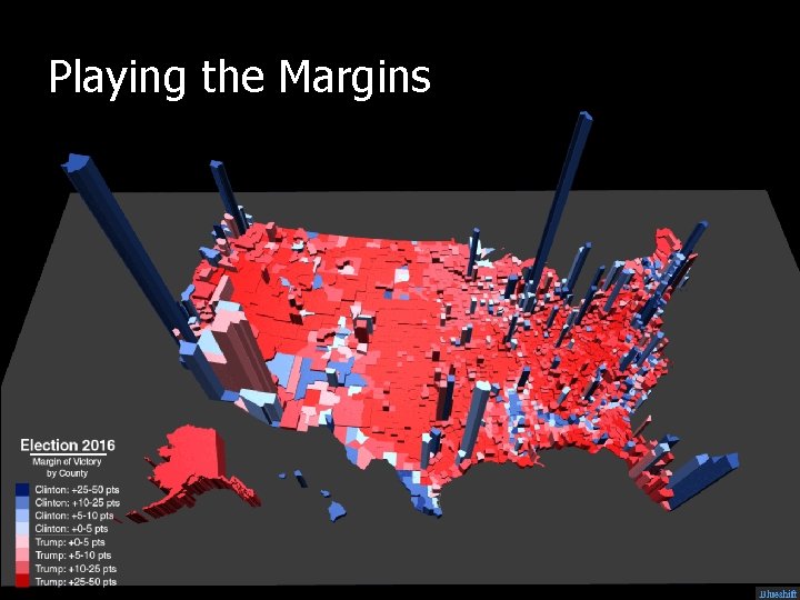 Playing the Margins 