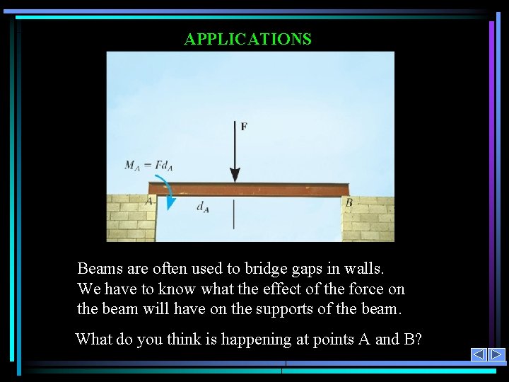 APPLICATIONS Beams are often used to bridge gaps in walls. We have to know