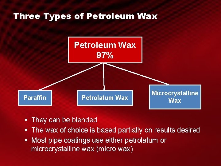 Three Types of Petroleum Wax 97% Paraffin Petrolatum Wax Microcrystalline Wax § They can