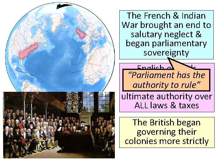 The French & Indian War brought an end to salutary neglect & began parliamentary