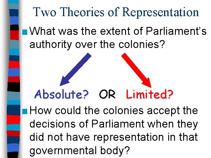 Two Theories of Representation ■ What was the extent of Parliament’s authority over the