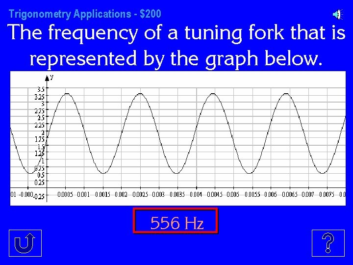 Trigonometry Applications - $200 The frequency of a tuning fork that is represented by