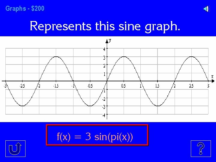 Graphs - $200 Represents this sine graph. f(x) = 3 sin(pi(x)) 