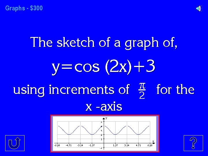 Graphs - $300 The sketch of a graph of, y=cos (2 x)+3 using increments