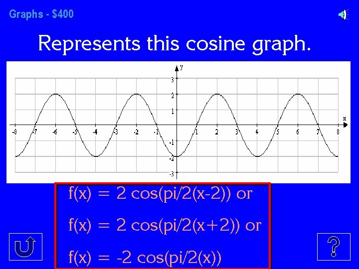 Graphs - $400 Represents this cosine graph. f(x) = 2 cos(pi/2(x-2)) or f(x) = Graphs - $400 Represents this cosine graph. f(x) = 2 cos(pi/2(x-2)) or f(x) =
