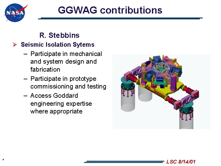 GGWAG contributions R. Stebbins Ø Seismic Isolation Sytems – Participate in mechanical and system