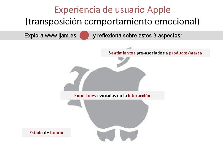 Experiencia de usuario Apple (transposición comportamiento emocional) Explora www. ijam. es y reflexiona sobre