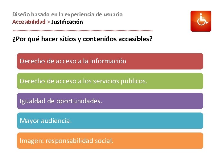 Diseño basado en la experiencia de usuario Accesibilidad > Justificación ¿Por qué hacer sitios