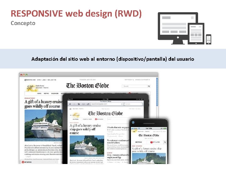 RESPONSIVE web design (RWD) Concepto Adaptación del sitio web al entorno (dispositivo/pantalla) del usuario