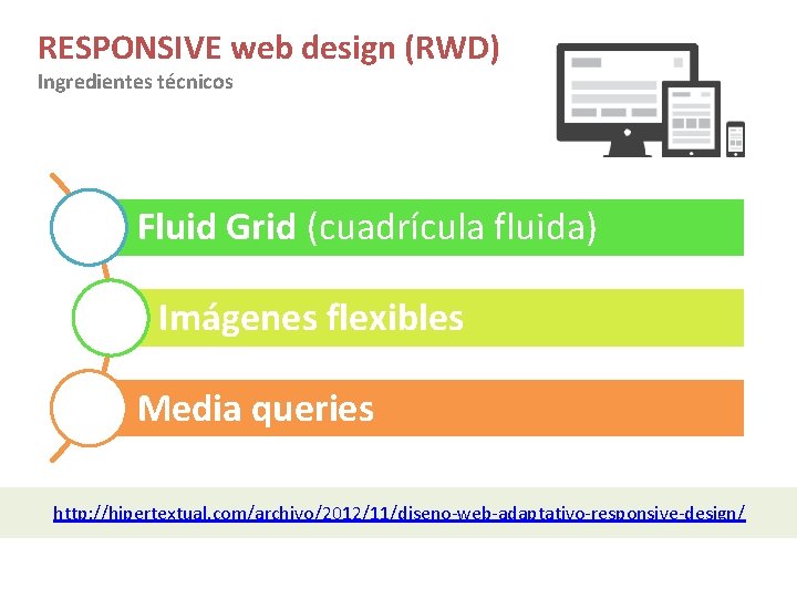 RESPONSIVE web design (RWD) Ingredientes técnicos Fluid Grid (cuadrícula fluida) Imágenes flexibles Media queries