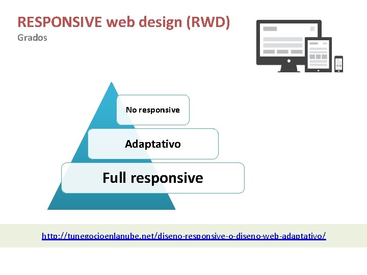 RESPONSIVE web design (RWD) Grados No responsive Adaptativo Full responsive http: //tunegocioenlanube. net/diseno-responsive-o-diseno-web-adaptativo/ 