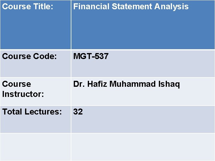 Course Title: Financial Statement Analysis Course Code: MGT-537 Course Instructor: Dr. Hafiz Muhammad Ishaq