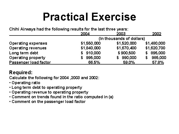 Practical Exercise Chihi Airways had the following results for the last three years: 2004